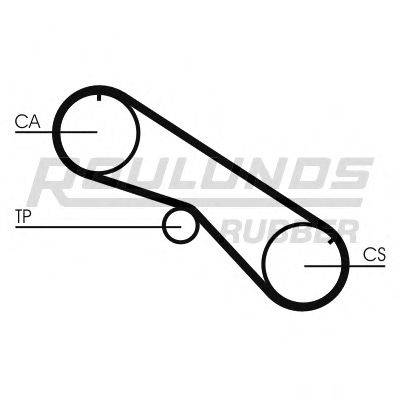 ROULUNDS RUBBER RR1472 Ремінь ГРМ