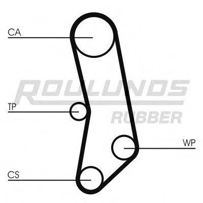 ROULUNDS RUBBER RR1447K1 Комплект ременя ГРМ