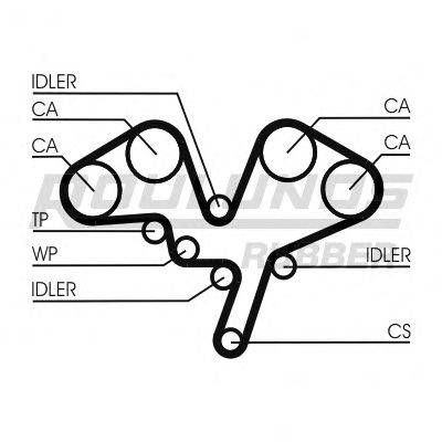 ROULUNDS RUBBER RR1451 Ремінь ГРМ