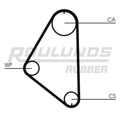 ROULUNDS RUBBER RR1006 Ремінь ГРМ