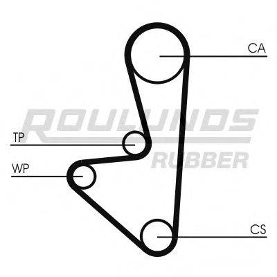 ROULUNDS RUBBER RR1076K1 Комплект ременя ГРМ