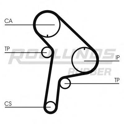 ROULUNDS RUBBER RR1160K1 Комплект ременя ГРМ