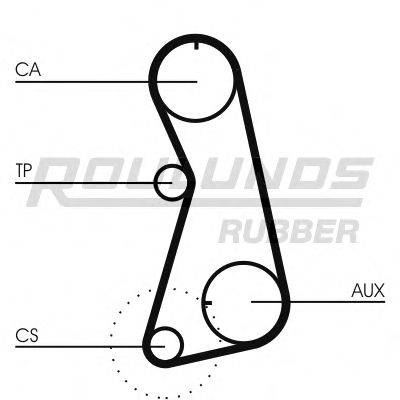 ROULUNDS RUBBER RR1371 Ремінь ГРМ