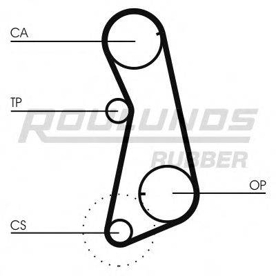 ROULUNDS RUBBER RR1003K1 Комплект ременя ГРМ