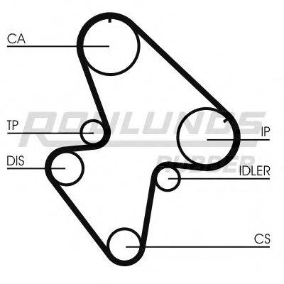 ROULUNDS RUBBER RR1319K1 Комплект ременя ГРМ