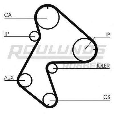 ROULUNDS RUBBER RR1318 Ремінь ГРМ