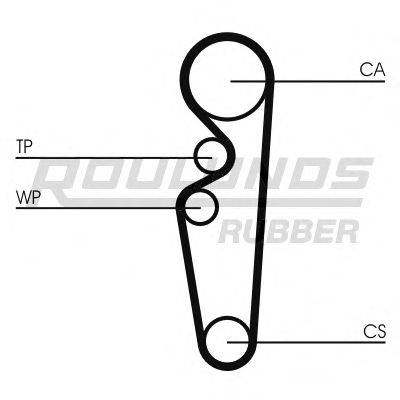 ROULUNDS RUBBER RR1306K1 Комплект ременя ГРМ