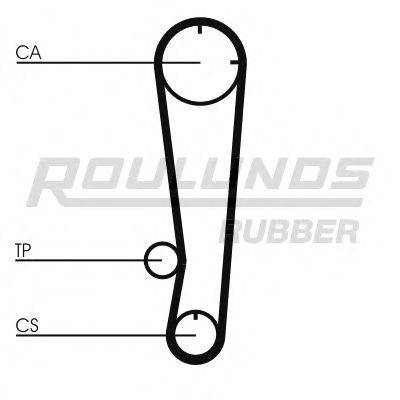 ROULUNDS RUBBER RR1031 Ремінь ГРМ