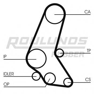 ROULUNDS RUBBER RR1016K3 Комплект ременя ГРМ