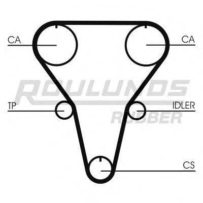 ROULUNDS RUBBER RR1284K1 Комплект ременя ГРМ