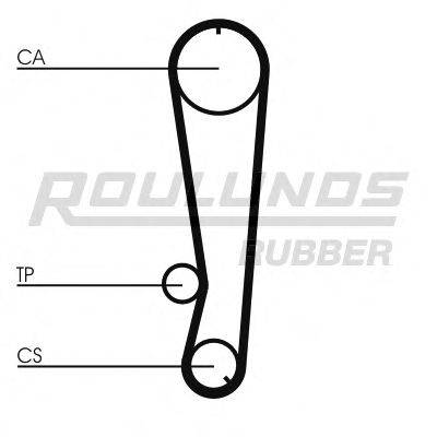 ROULUNDS RUBBER RR1271K1 Комплект ременя ГРМ