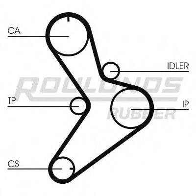 ROULUNDS RUBBER RR1452K1 Комплект ременя ГРМ