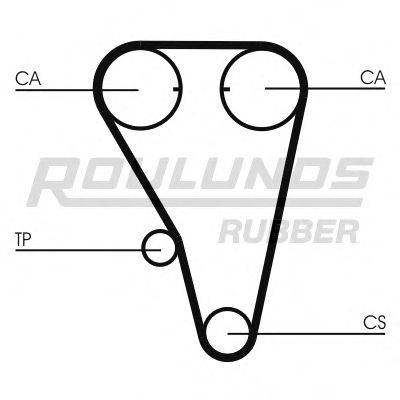 ROULUNDS RUBBER RR1259 Ремінь ГРМ