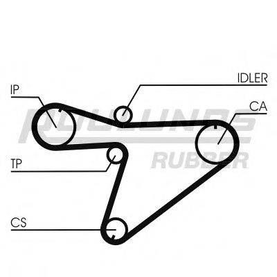 ROULUNDS RUBBER RR1255 Ремінь ГРМ