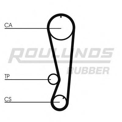 ROULUNDS RUBBER RR1244K1 Комплект ременя ГРМ