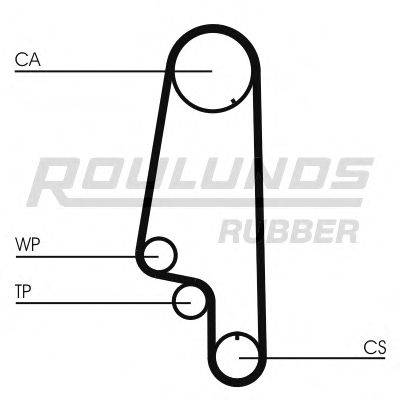 ROULUNDS RUBBER RR1229K1 Комплект ременя ГРМ