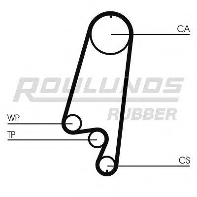 ROULUNDS RUBBER RR1212K1 Комплект ременя ГРМ