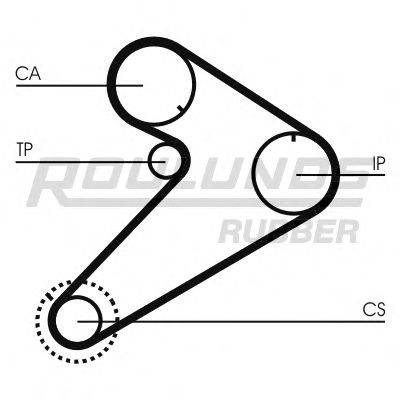 ROULUNDS RUBBER RR1032K2 Комплект ременя ГРМ