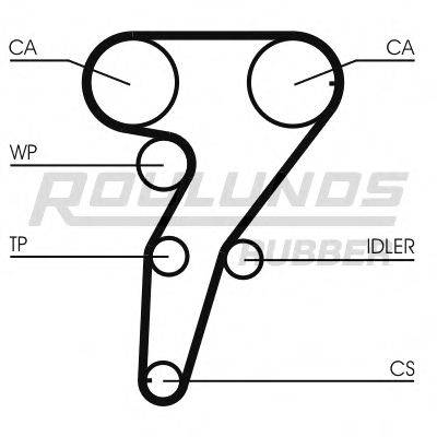 ROULUNDS RUBBER RR1163K1 Комплект ременя ГРМ