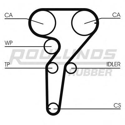 ROULUNDS RUBBER RR1153K1 Комплект ременя ГРМ