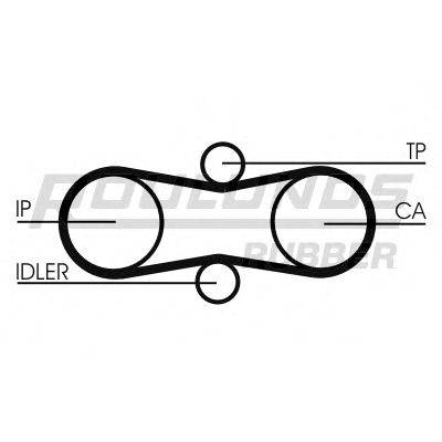 ROULUNDS RUBBER RR1184K1 Комплект ременя ГРМ