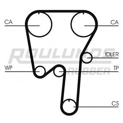 ROULUNDS RUBBER RR1145K1 Комплект ременя ГРМ