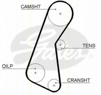 TRISCAN 86455121 Ремінь ГРМ