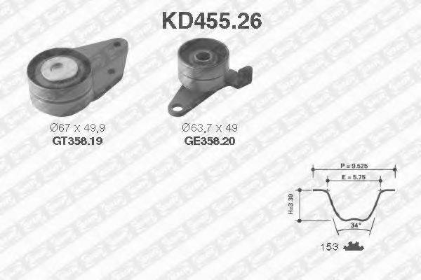 SNR KD45526 Комплект ременя ГРМ