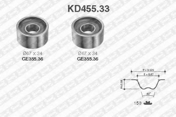 SNR KD45533 Комплект ременя ГРМ