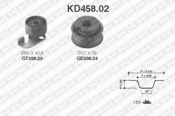 SNR KD45802 Комплект ременя ГРМ