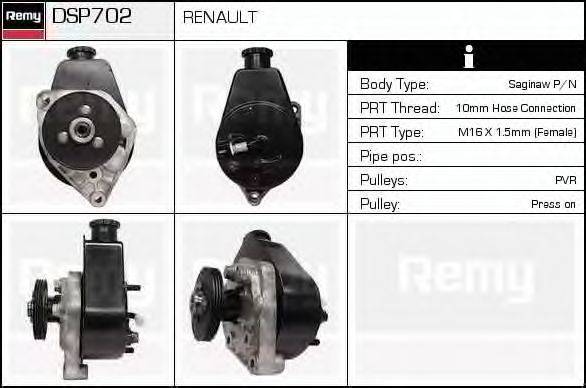 DELCO REMY DSP702 Гідравлічний насос, кермо