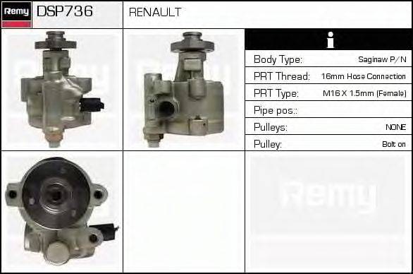 DELCO REMY DSP736 Гідравлічний насос, кермо