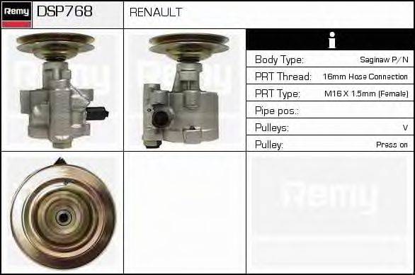 DELCO REMY DSP768 Гідравлічний насос, кермо