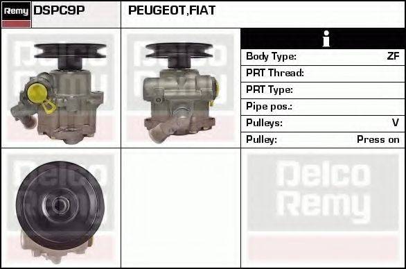 DELCO REMY DSPC9P Гідравлічний насос, кермо