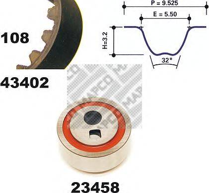 MAPCO 23402 Комплект ременя ГРМ