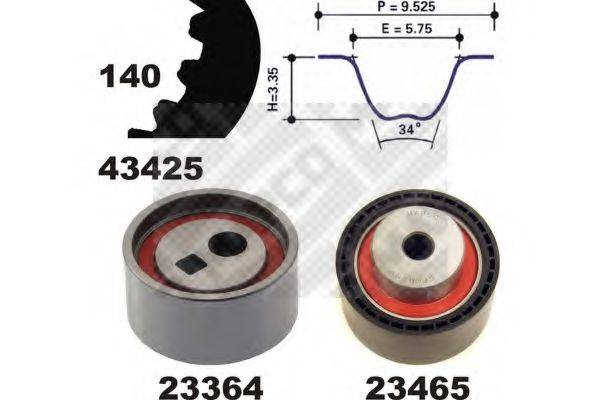 MAPCO 23436 Комплект ременя ГРМ