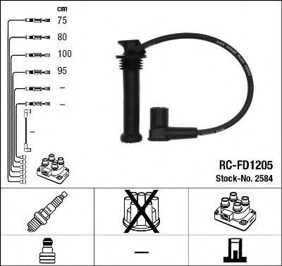 NGK 2584 Комплект дротів запалювання