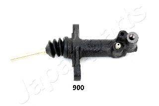 JAPANPARTS CY900 Робочий циліндр, система зчеплення