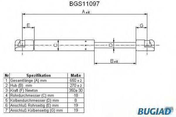 BUGIAD BGS11097 Газова пружина, капот