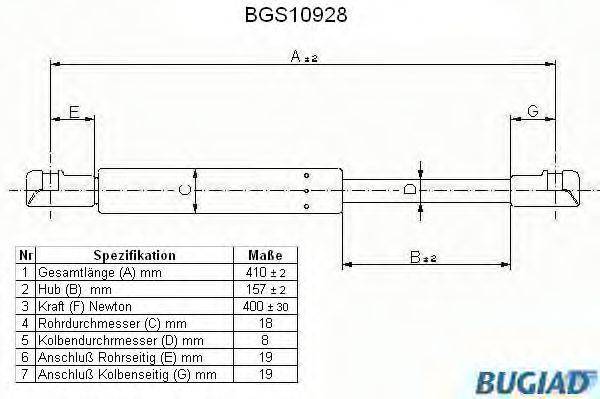 BUGIAD BGS10928 Газова пружина, кришка багажника