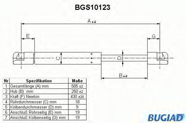 BUGIAD BGS10123 Газова пружина, кришка багажника