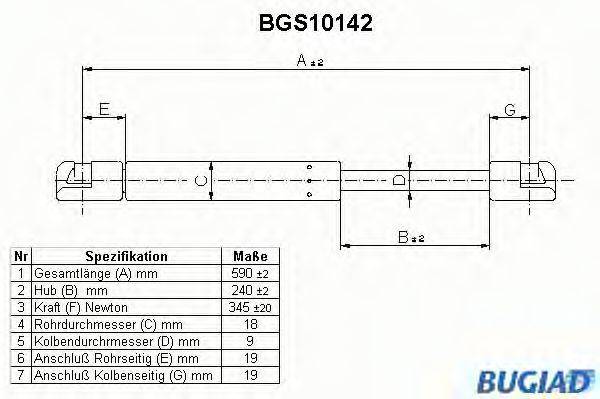 BUGIAD BGS10142 Газова пружина, кришка багажника