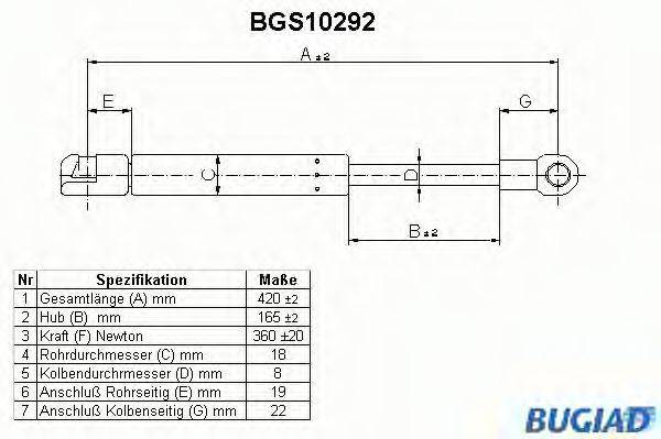 BUGIAD BGS10292 Газова пружина, кришка багажника