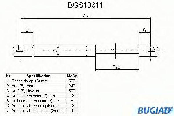 BUGIAD BGS10311 Газова пружина, кришка багажника