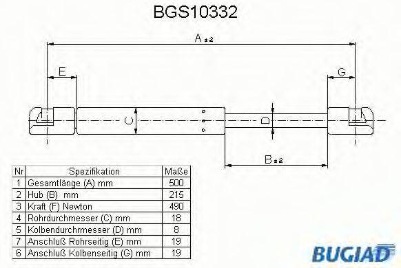 BUGIAD BGS10332 Газова пружина, кришка багажника