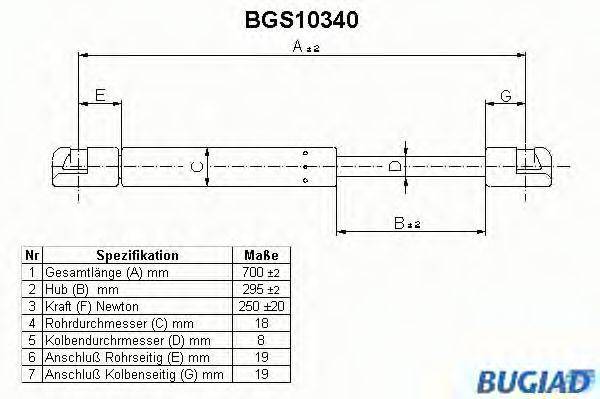 BUGIAD BGS10340 Газова пружина, кришка багажника