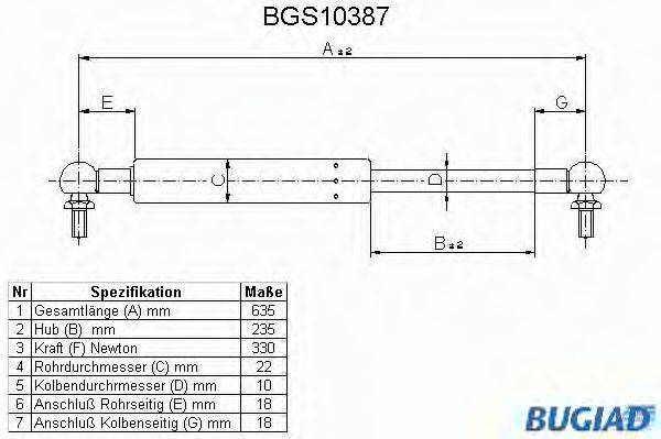 BUGIAD BGS10387 Газова пружина, кришка багажника