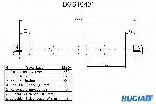 BUGIAD BGS10401 Газова пружина, кришка багажника