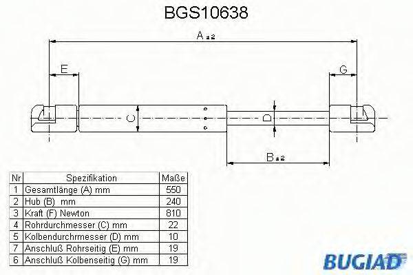 BUGIAD BGS10638 Газова пружина, кришка багажника