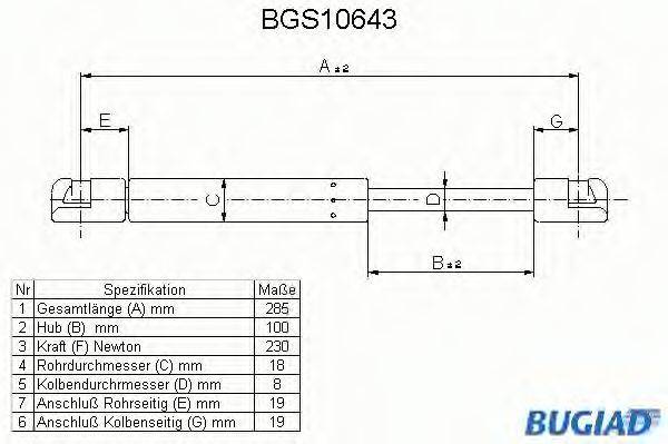 BUGIAD BGS10643 Газова пружина, кришка багажника